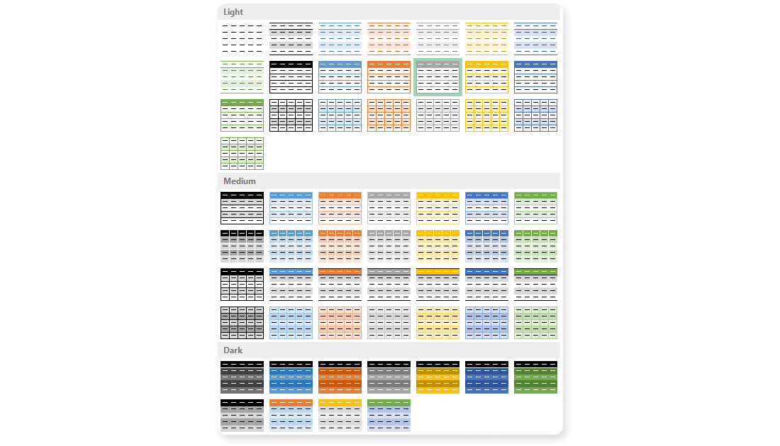 Стилі таблиць в Excel 