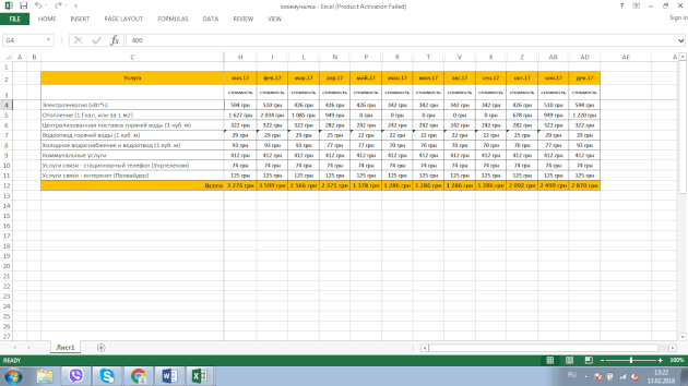 Использование Excel таблиц для повседневных задач 5
